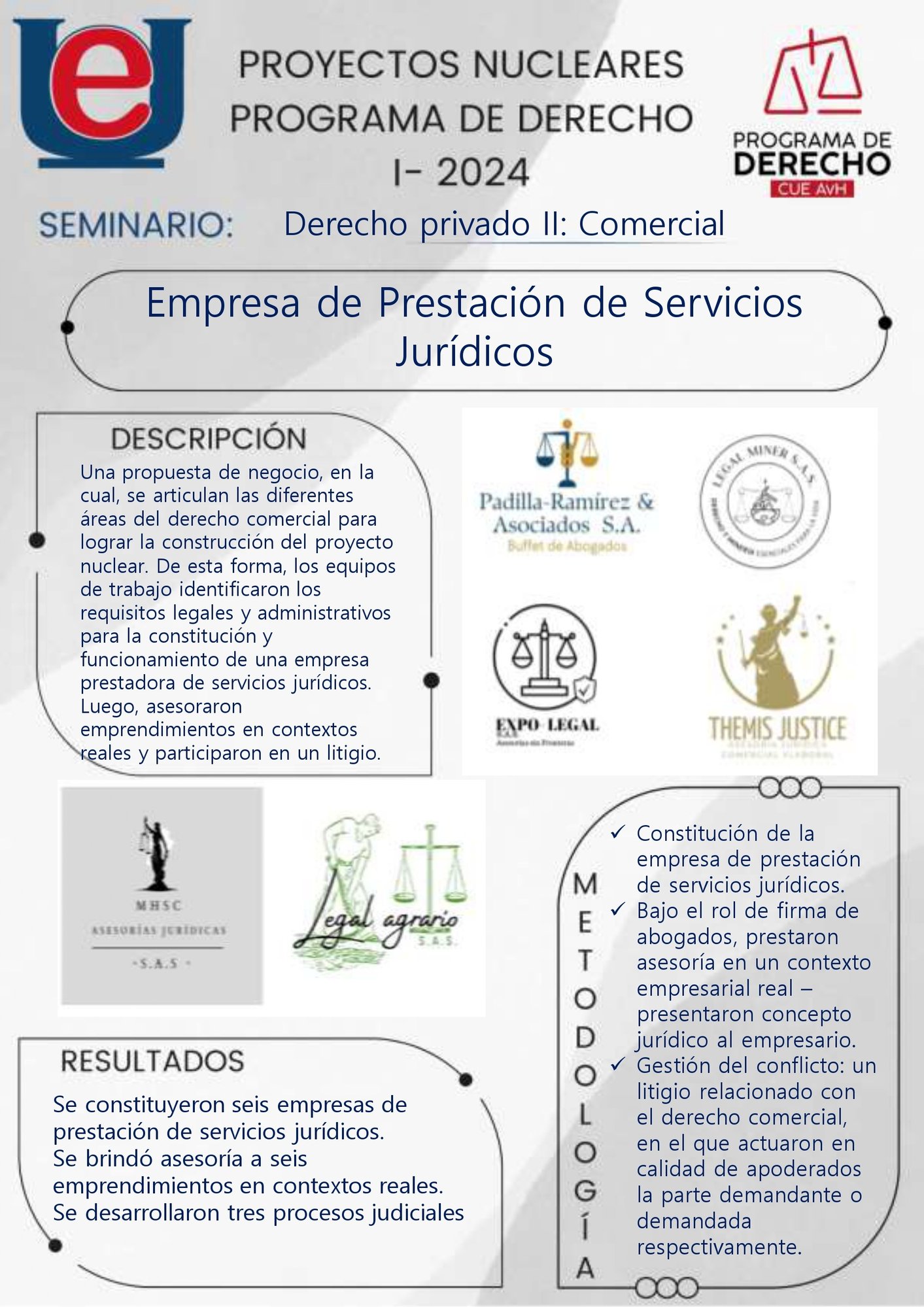 Ficha Resumen PN V- I- 2024 (1)_page-0001