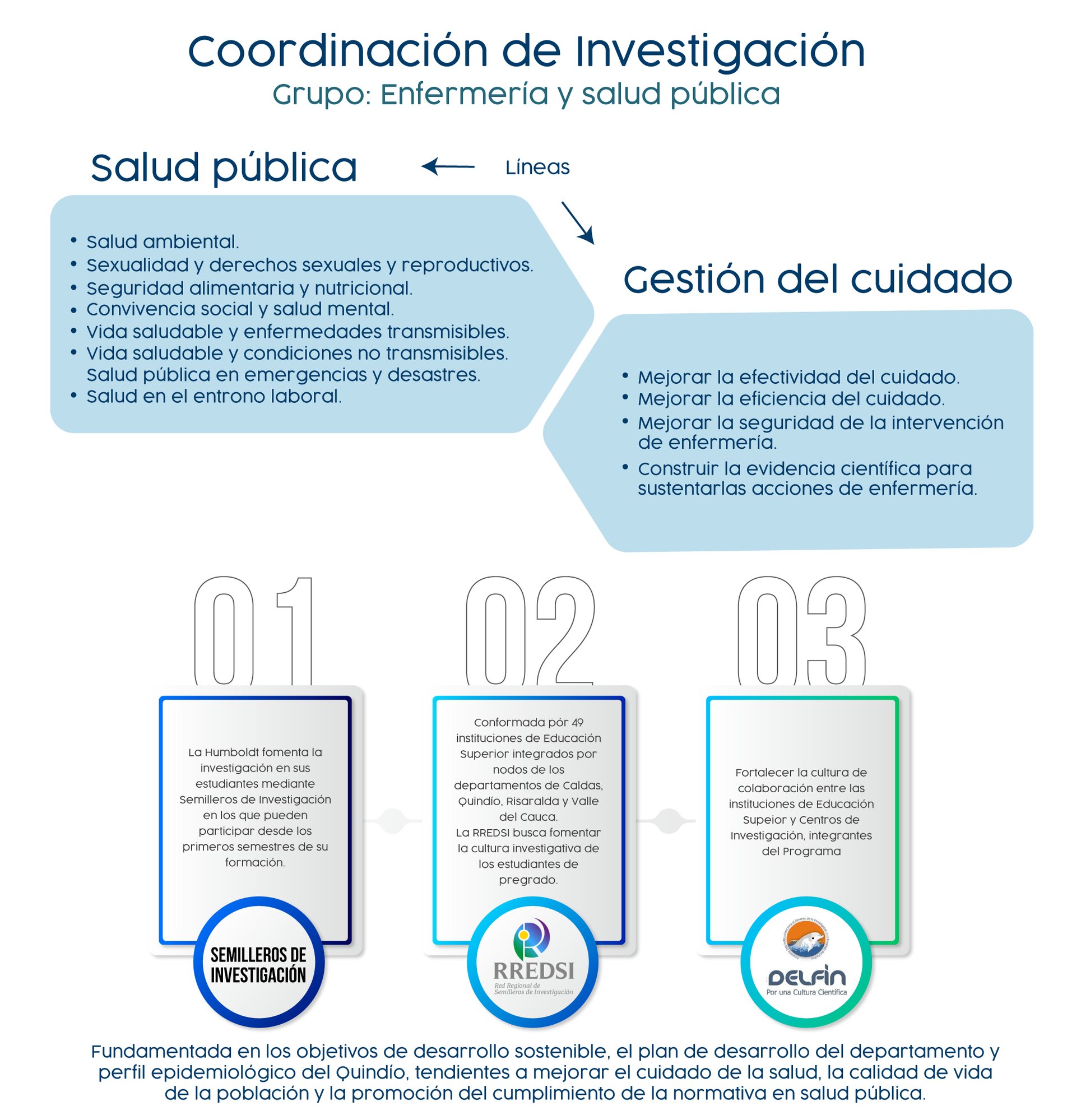 INVESTIGACIÓN-EN-ENFERMERÍA