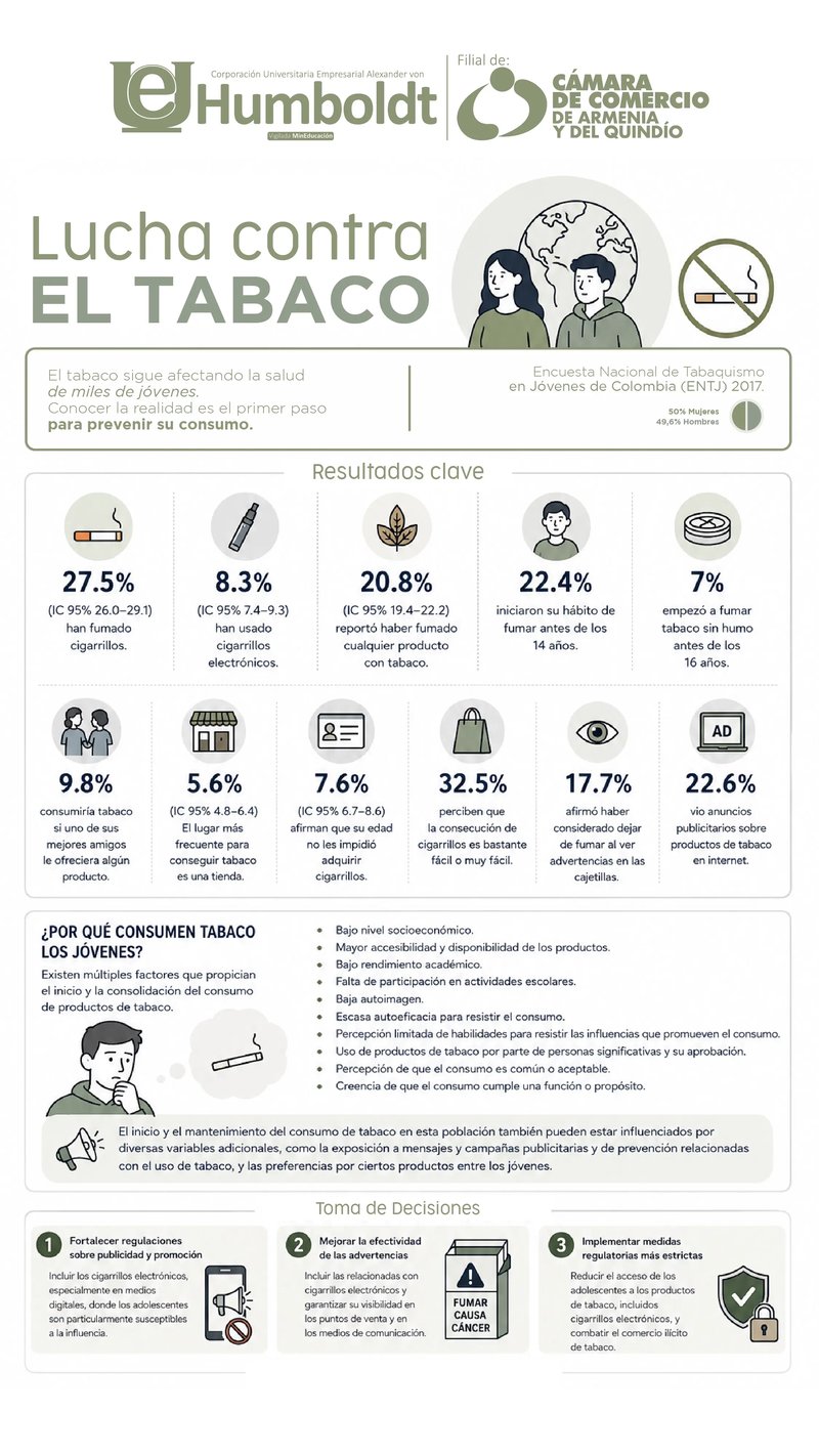 web infografía tabaco