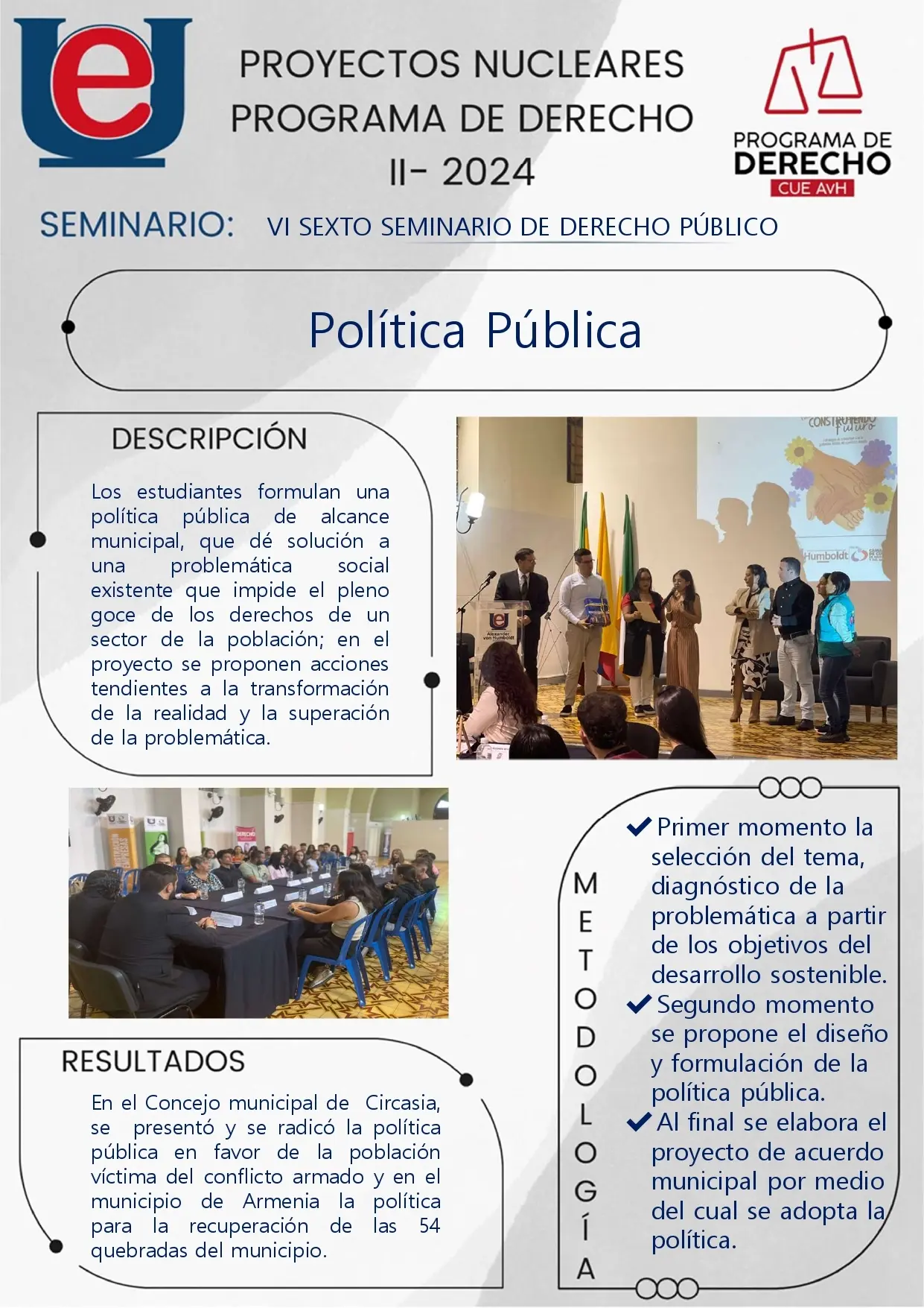 04 Formato ficha Resumen PN 2024-II_page-0001