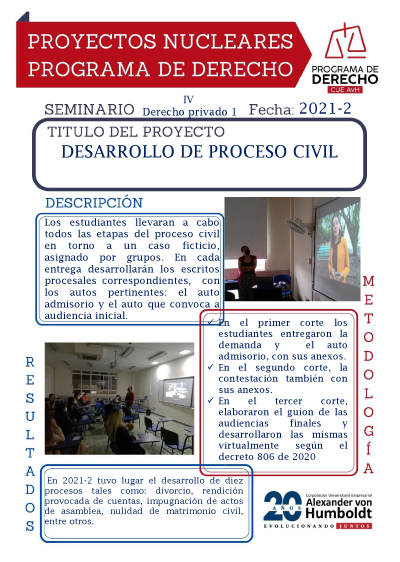 PROYECTO-NUCLEAR-SEMESTRE-IV