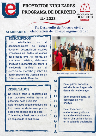 PROYECTOS-NUCLEARES-DERECHO-IV