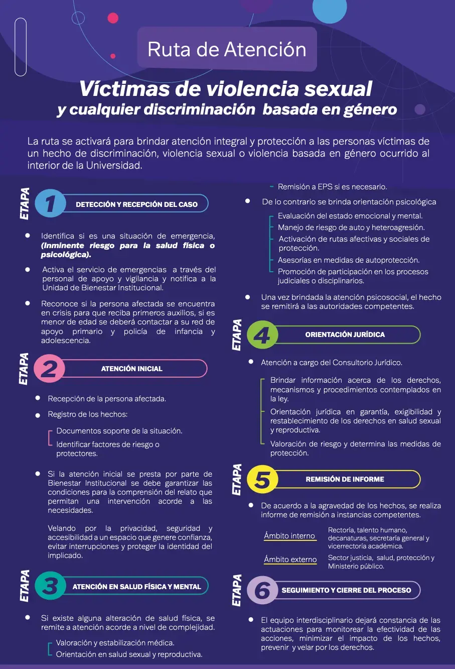 RUTA VIOLENCIA-2024