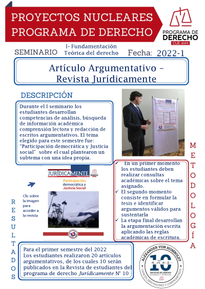 Resumen-proyecto-nuclear-I---1-2022