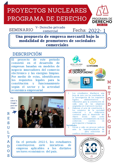 Resumen-proyecto-nuclear-V_1-2022